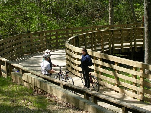 Users Enjoying the Cape Fear River Trail